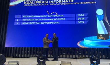 Polri Raih Predikat Informatif Dalam Penganugerahan Keterbukaan Informasi Publik 2024
